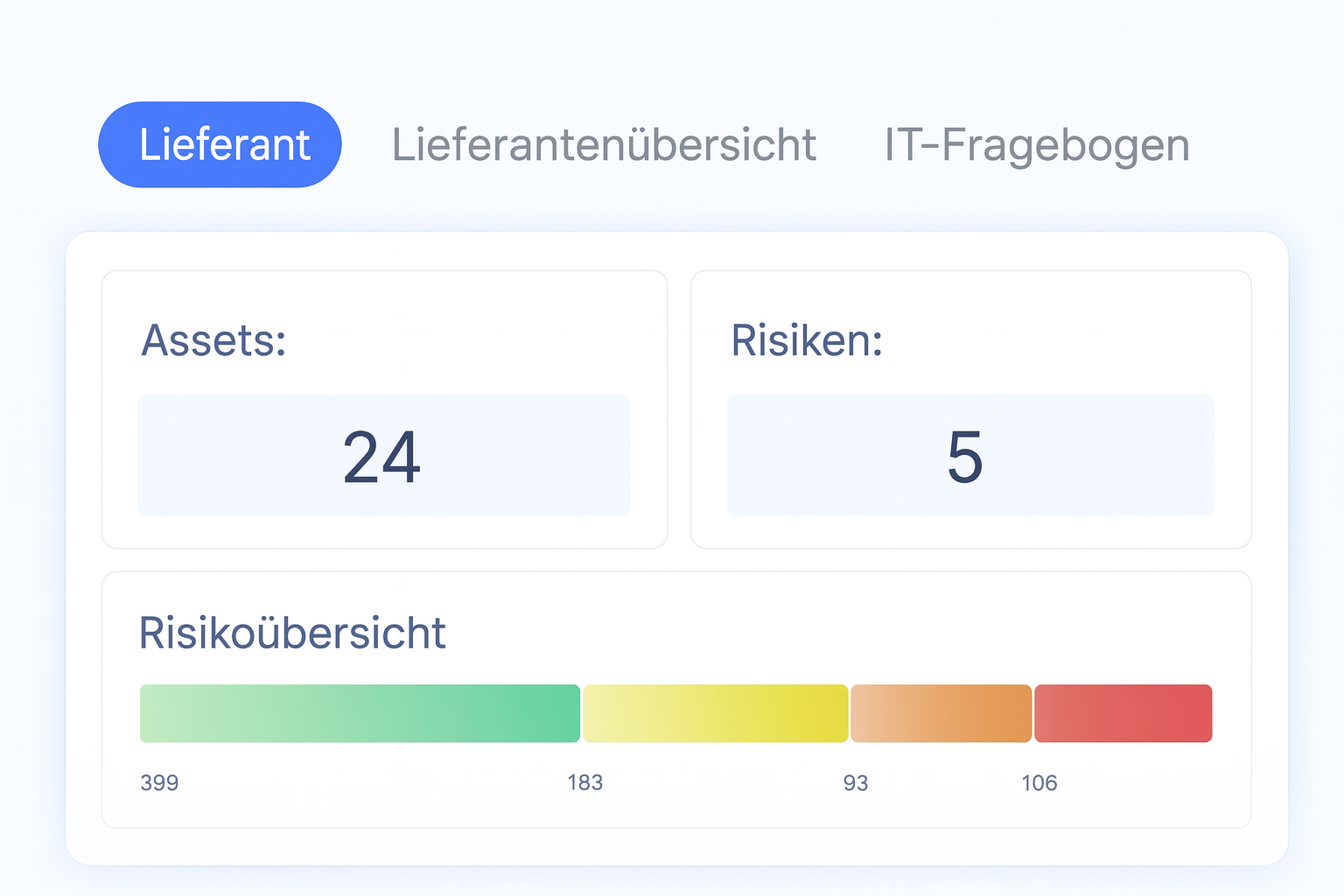 Risk-management-dashboard